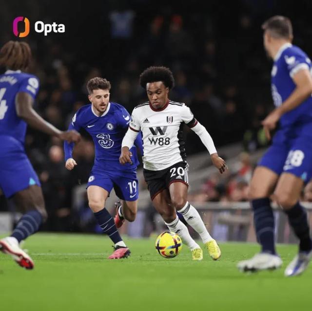 舍瓦利耶：我们今天表现得确实不好，各个环节都做得不够到位