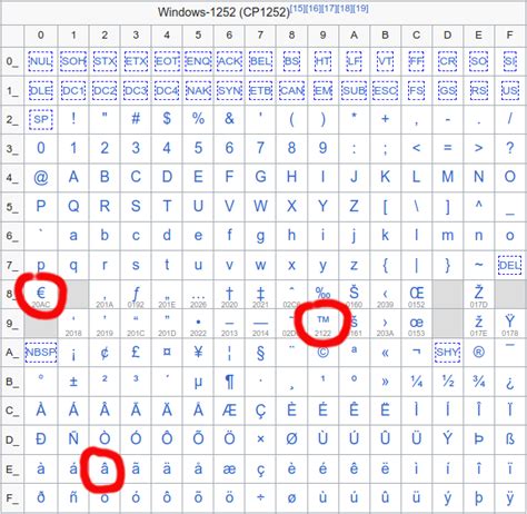 IG官方：下路选手Photic正式加入队伍